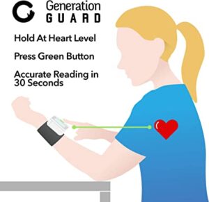 Device That Measures Heart Rate Respiration Rate And Blood Pressure